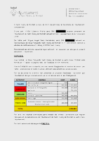 Fitxer Acrobat-PDF de (1.03MB)