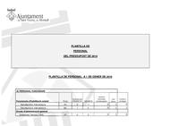 Plantilla personal pressupost 2010