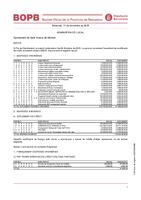 Aprovaci&oacute; inicial expedient de cr&egrave;dit 5/2015