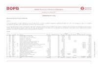 Aprovaci&oacute; inicial modificaci&oacute; de cr&egrave;dit 2/2017