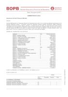 aprovacio_definitiva_pressupsot_2017