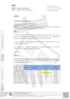 Llista provisional educadors-es Bressola