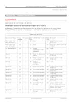 Anunci DOGC Oferta P&uacute;blica d'Ocupaci&oacute;