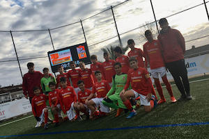 Futbol