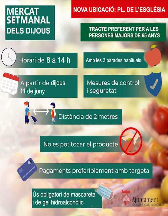 Mercat dijous