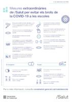 Mesures prevenció escoles_COVID 19