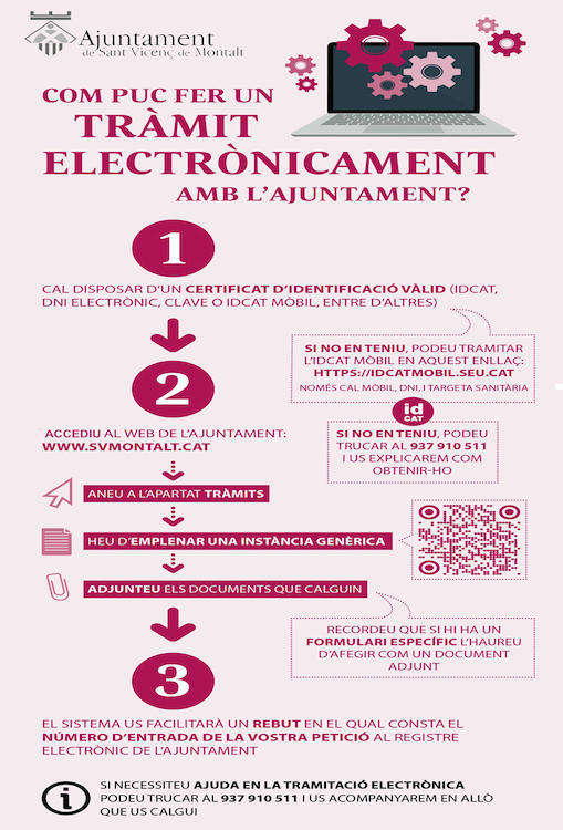 Tramitació electrònica