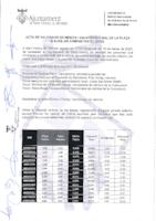 Acta valoració final convocatòria auxiliar administratiu
