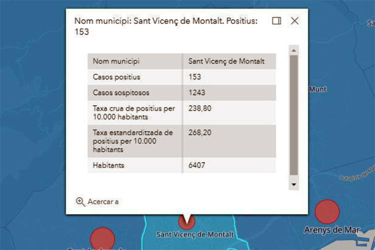 Evolució Covid 17-11-2020