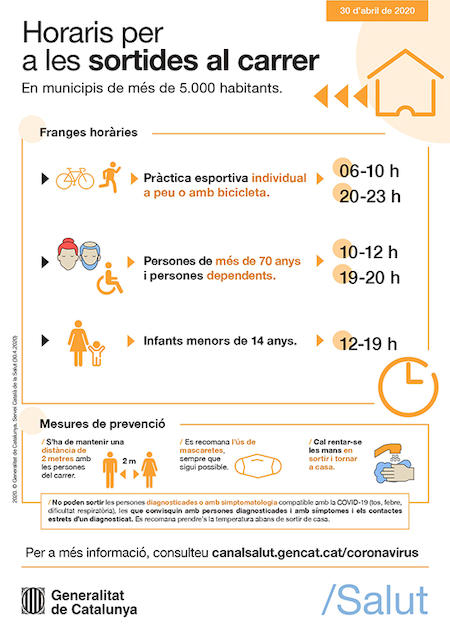 Horaris sortides coronavirus