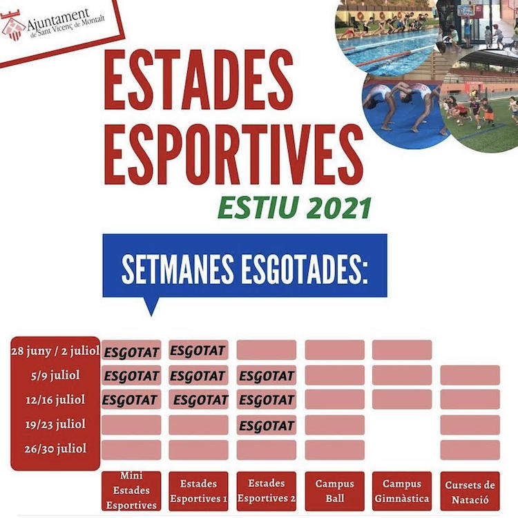 Actualització places esgotades estades