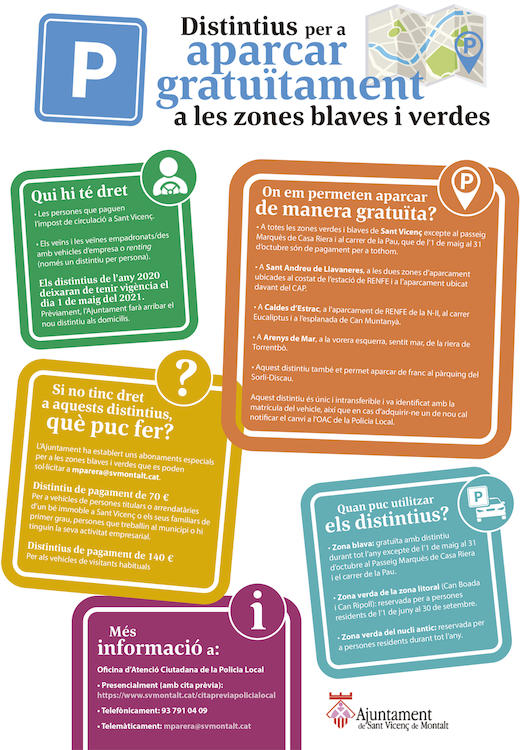 Zones blaves i verdes