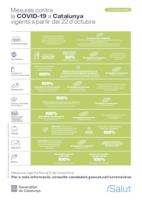 Mesures Covid 22-10-2021