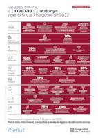 Mesures a partir del 24 de desembre
