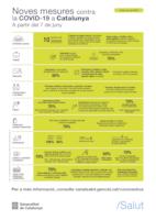 Mesures Covid 7 de juny 2021