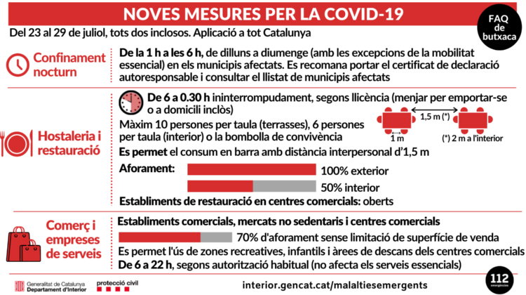 Mesures Covid 23-07