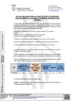 Noca acta valoració final Brigada Jove 2022