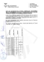 Acta resultats prova teòrica