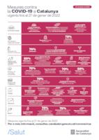 Mesures Covid- 20 gener 2022