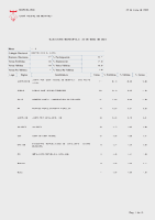 resultats eleccions municipal 28 M _ meses