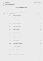 candidats electes Senat 23 J