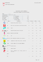 Resultats 23J_taules