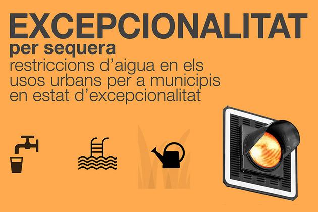 Excepcionalitat sequera