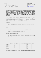 Acta valoració mèrits