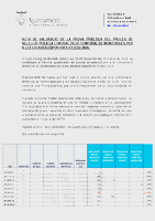 Resultats prova pràctica_calendari entrevistes_monitor-a estades esportives estiu 2024