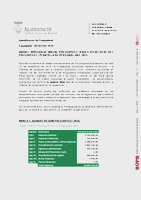 Anunci BOPB Aprov inic pressupost 2025