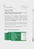 Anunci BOPB Aprov inic pressupost 2026