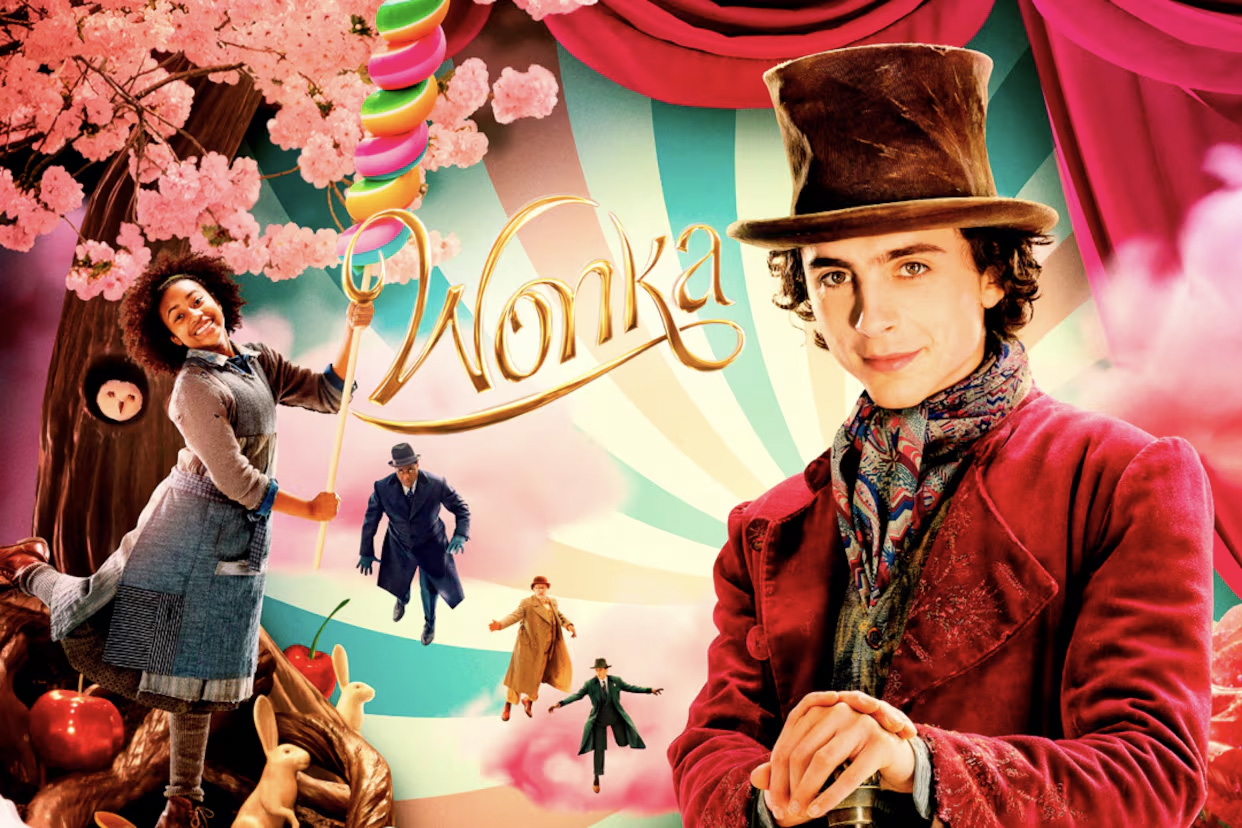 wonka