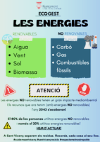 Ecogest Sant Jordi