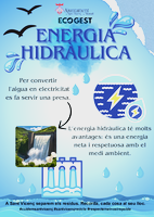 Ecogest Sant Jordi