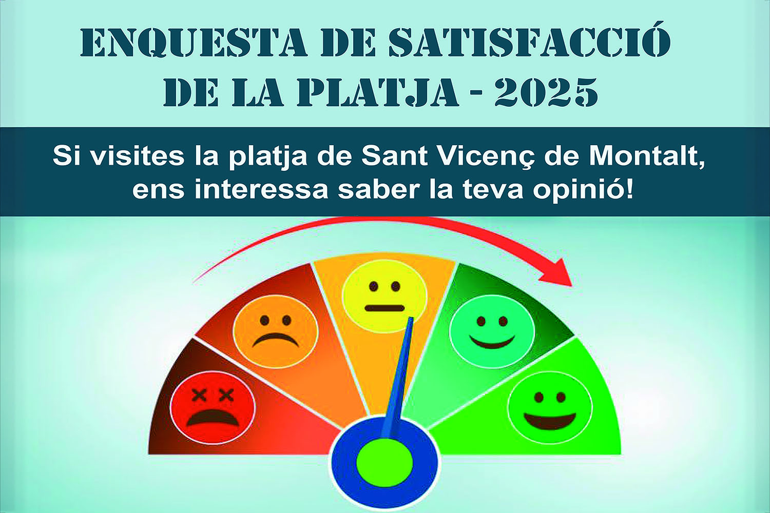 Enquesta satisfacci platja 2025