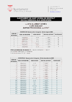 Barem provisional curs 2026-2027 bressol