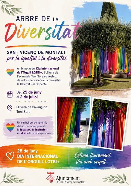 Cartell arbre de la diversitat