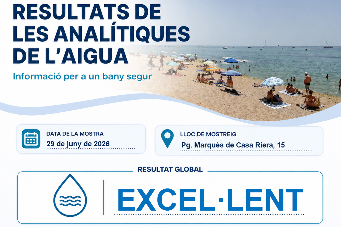 Anal�tica aigua platja 29-06-2026