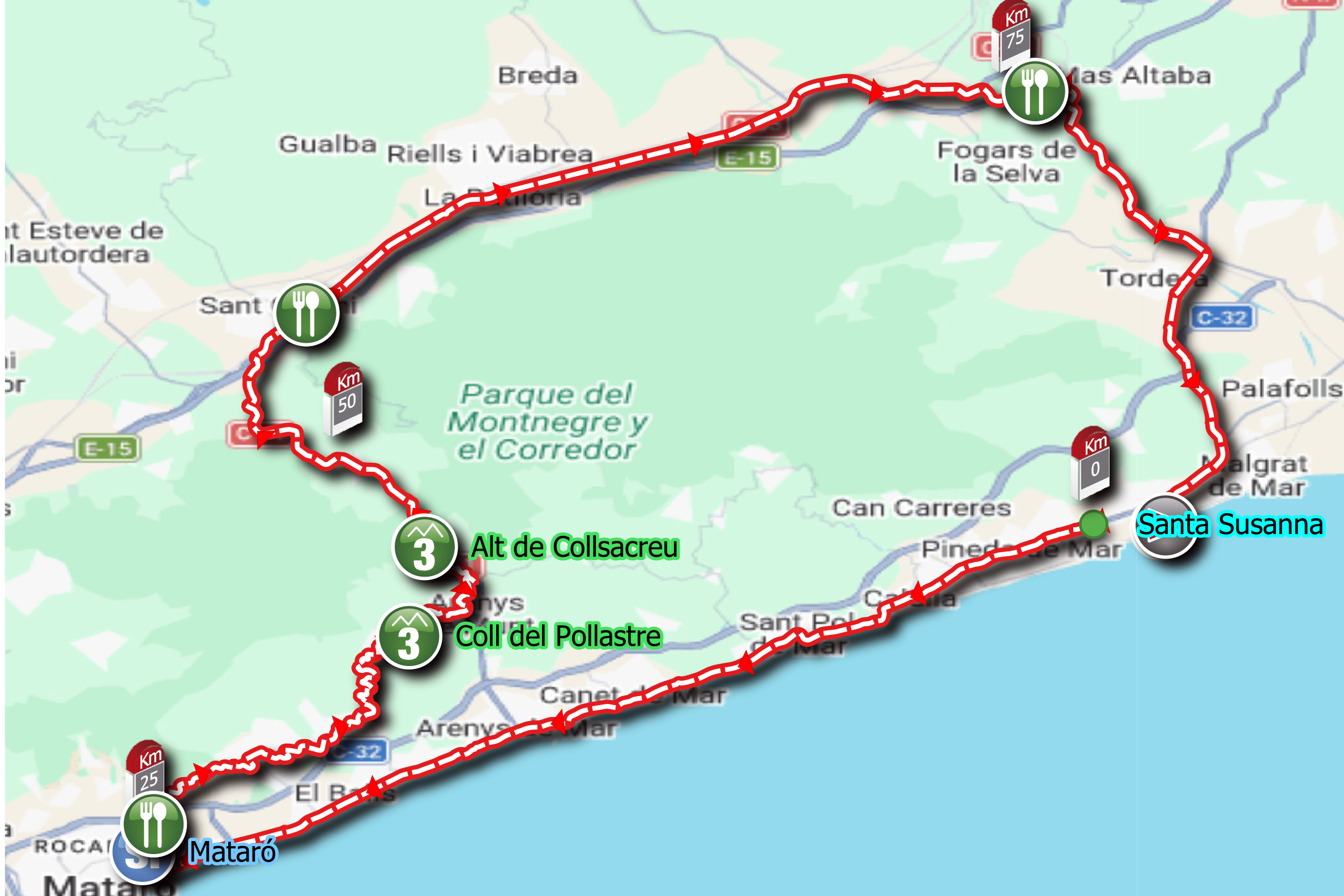 Volta ciclista Volta ciclista