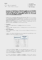Acta final aux admin
