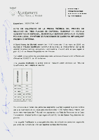 Resultats prova te&ograve;rica caporals