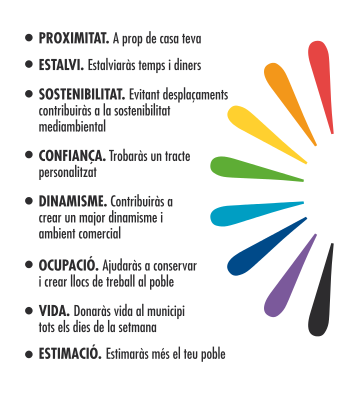 Index empreses i comerç